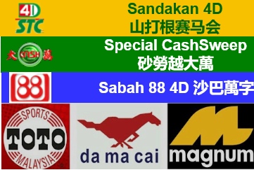 West & East Malaysia Live 4D Results – 08-Dec-2021 (Wed)