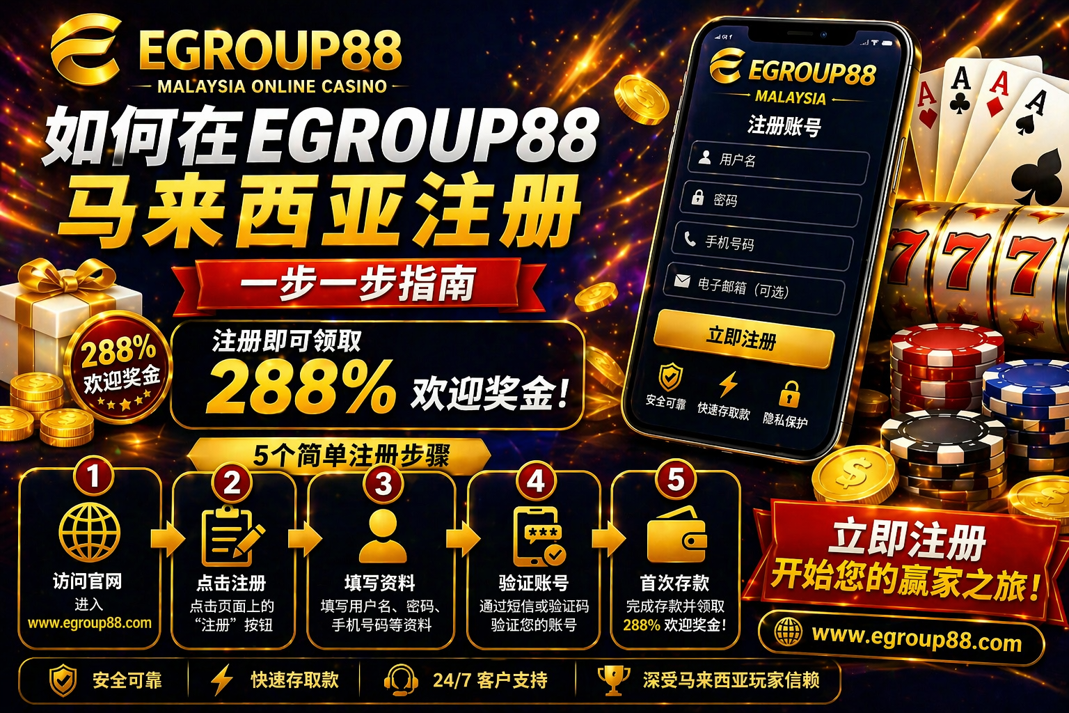 Egroup88 马来西亚注册教程（一步一步指南）