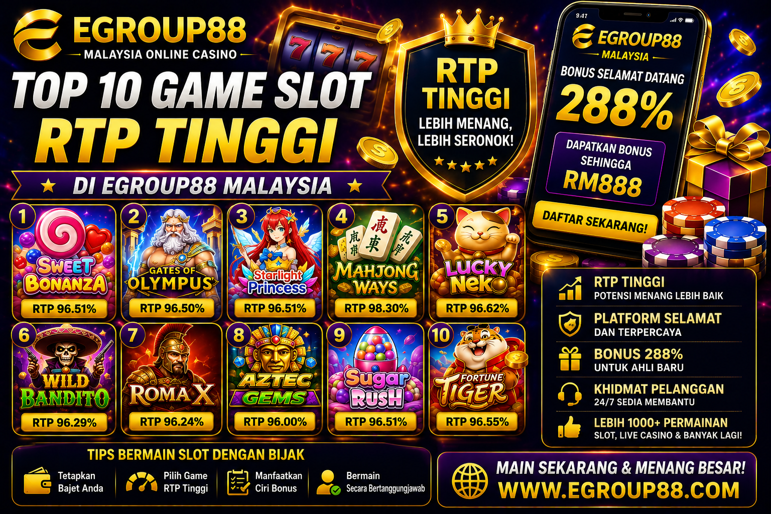Top 10 Game Slot RTP Tinggi di Egroup88 Malaysia