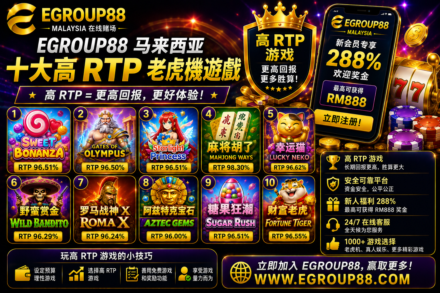 Egroup88 马来西亚十大高 RTP 老虎机推荐