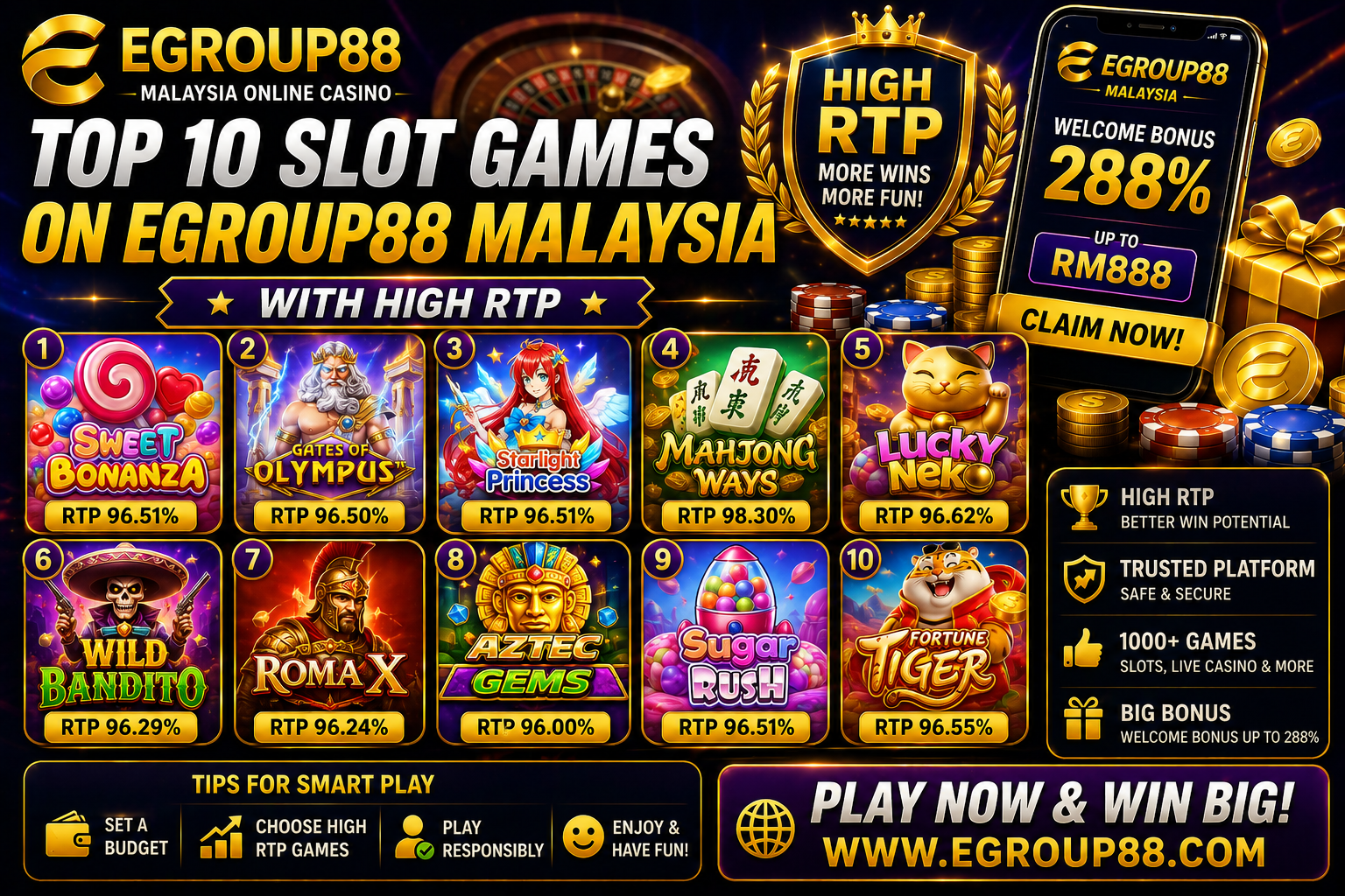 Top 10 Slot Games on Egroup88 Malaysia with High RTP