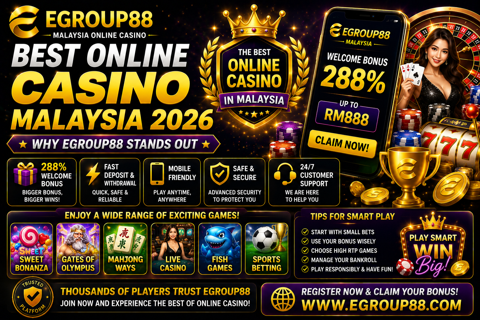 Best Online Casino Malaysia 2026 – Why Egroup88 Stands Out