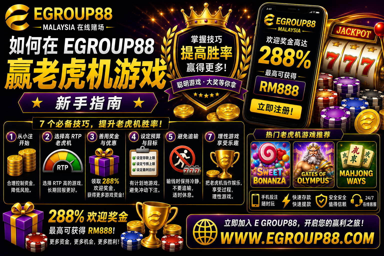如何在 Egroup88 马来西亚赢老虎机（新手指南）
