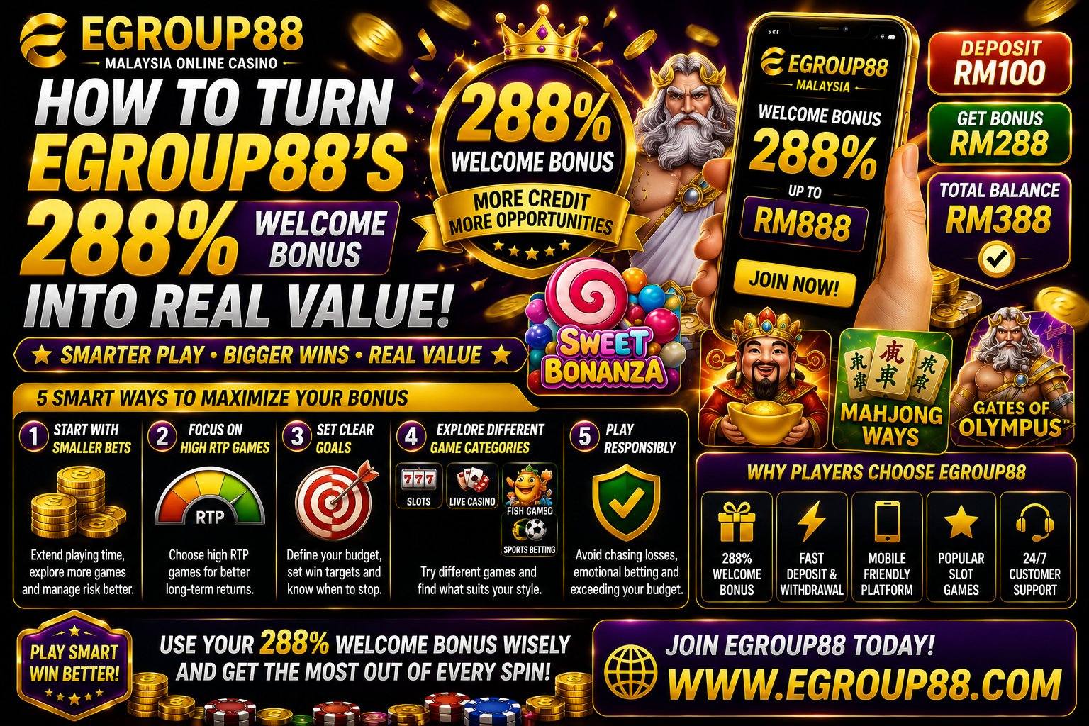 How to Turn Egroup88 288% Welcome Bonus into Real Value