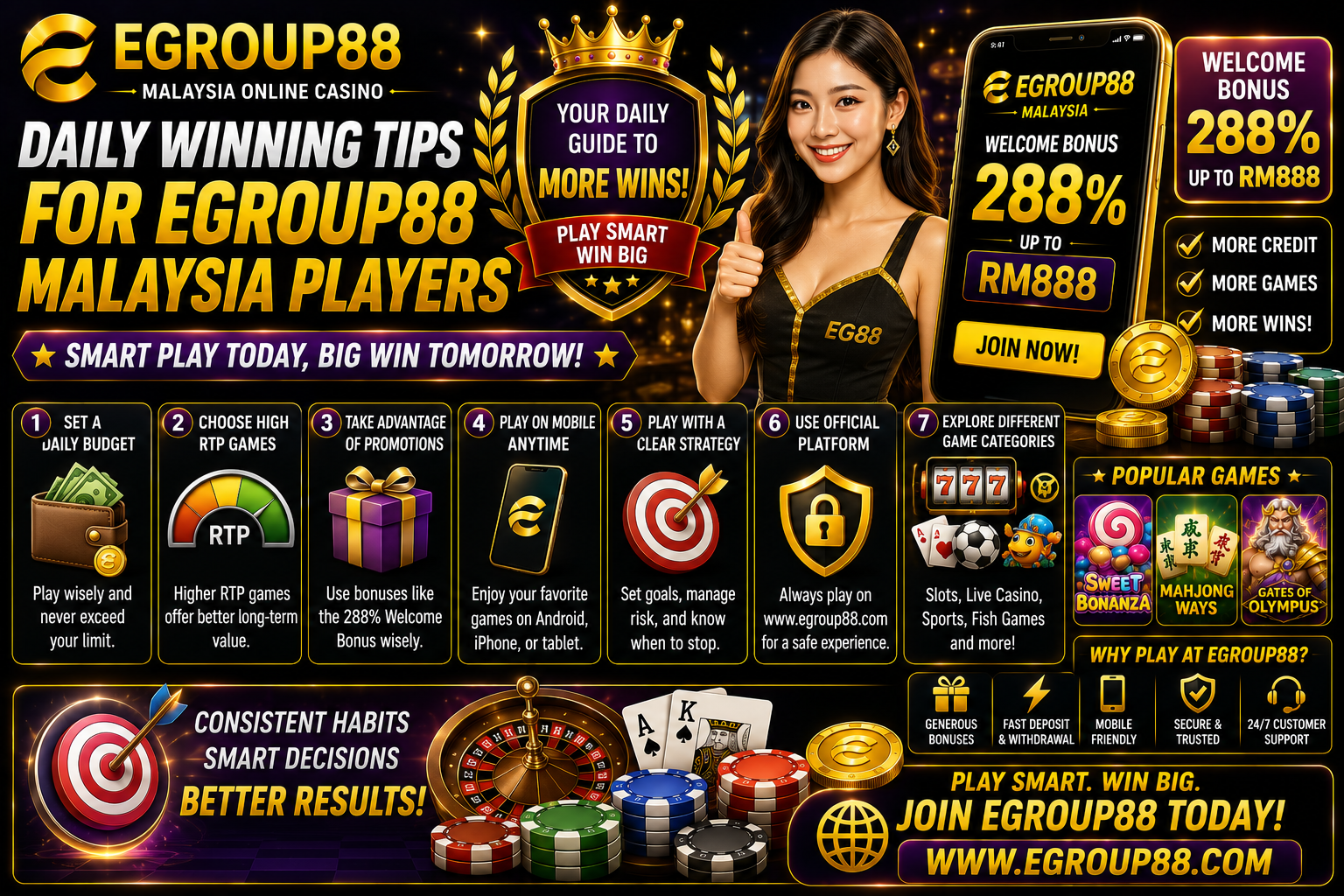 Daily Winning Tips for Egroup88 Malaysia Players