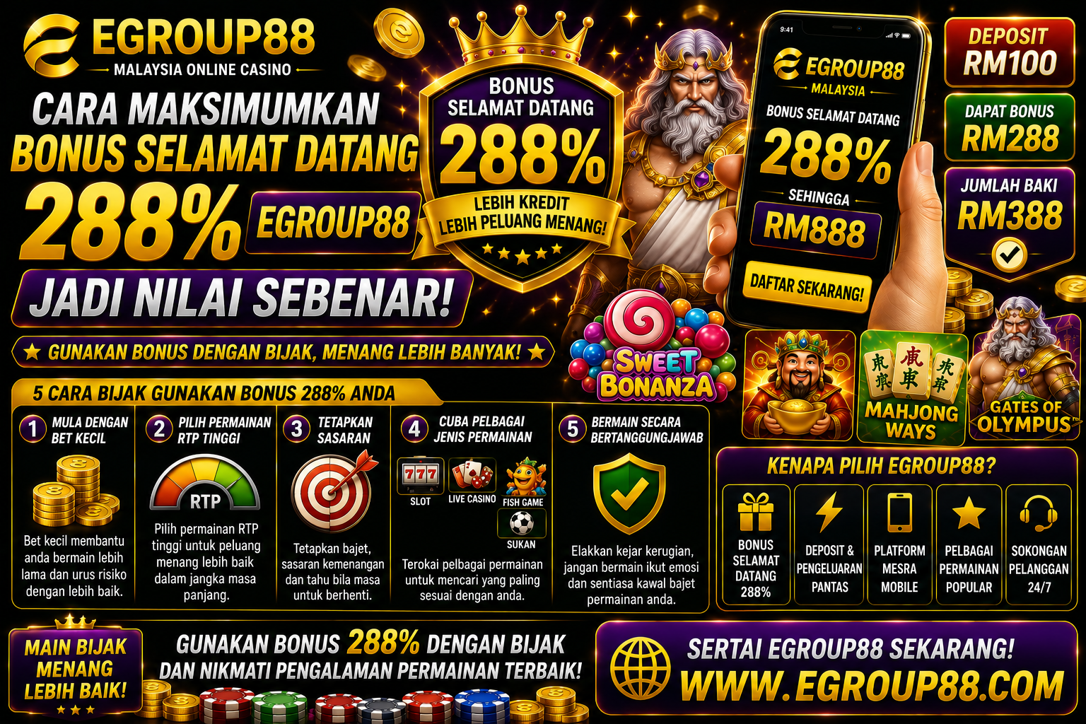 Cara Maksimumkan Bonus Selamat Datang 288% Egroup88